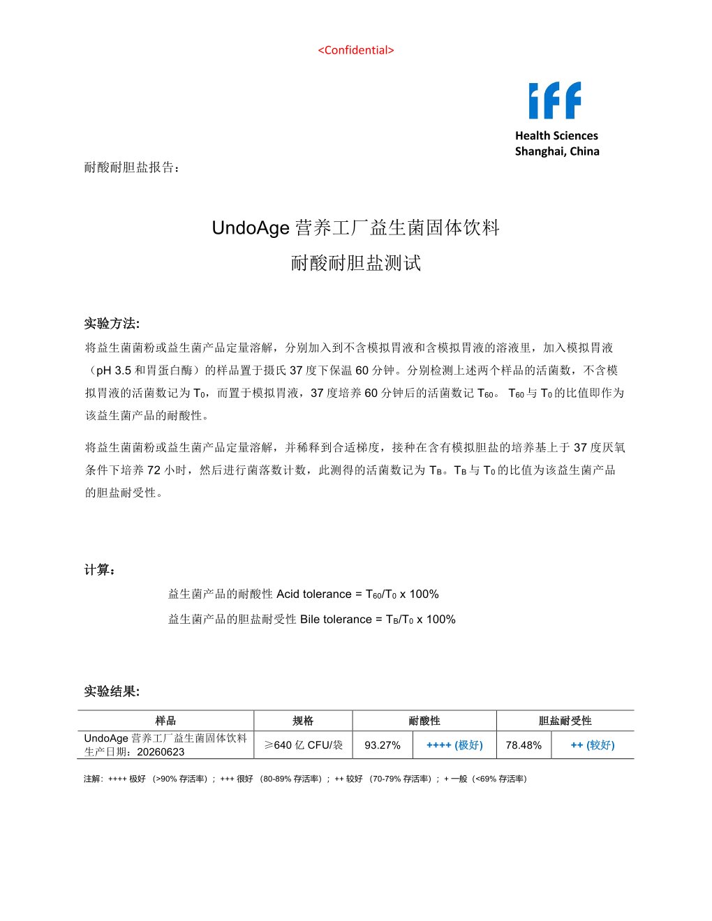 成人复合益生菌IFF 实验室检测报告原件第1页