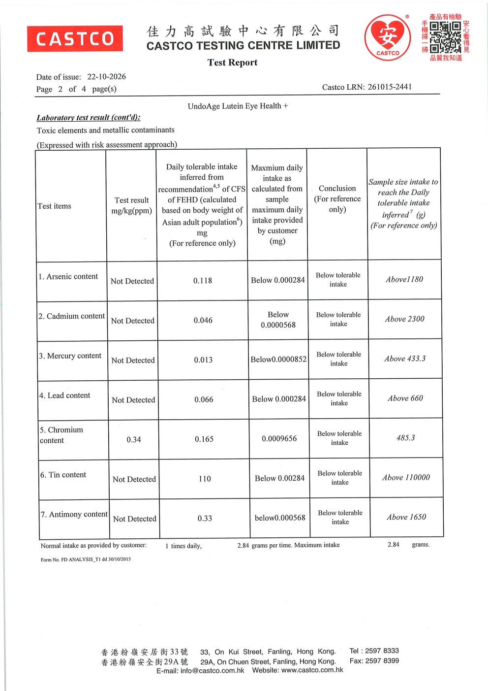 叶黄素出厂检测报告原件第2页
