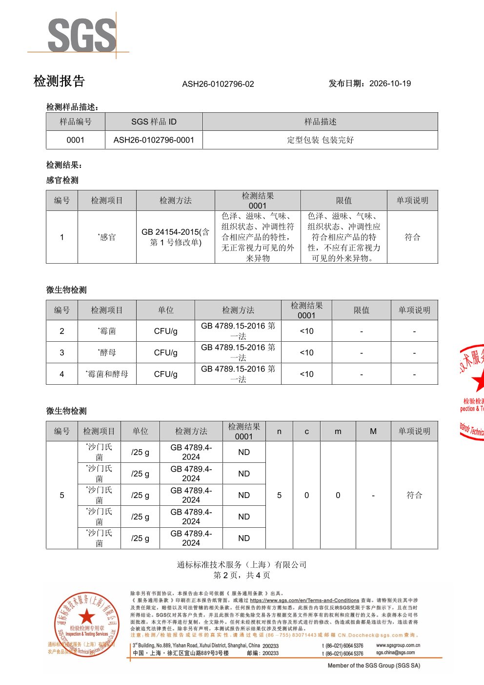 锌镁一水肌酸粉SGS 第三方检测报告原件第2页