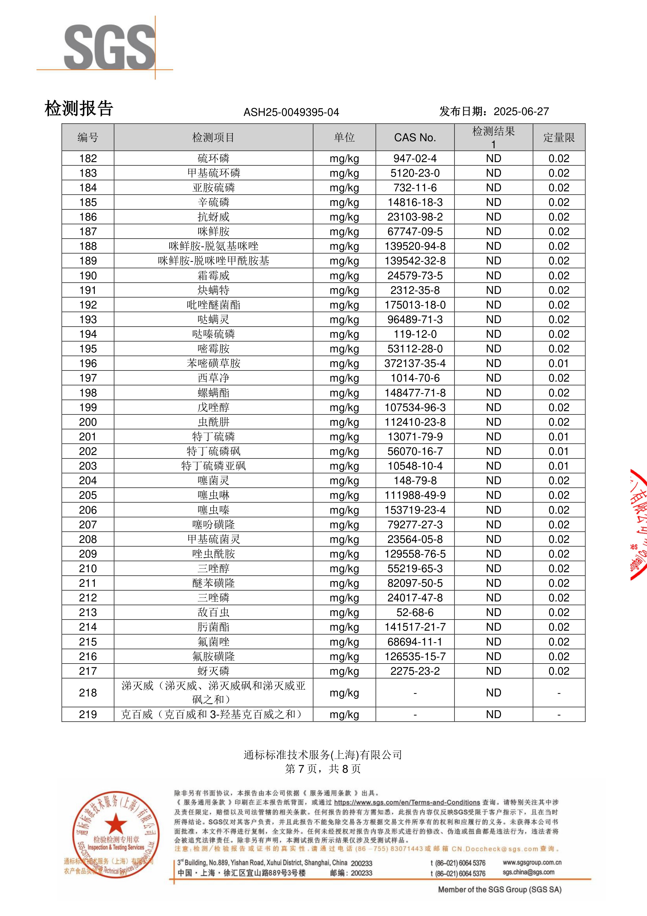 DHA 藻油SGS 第三方检测报告原件第7页