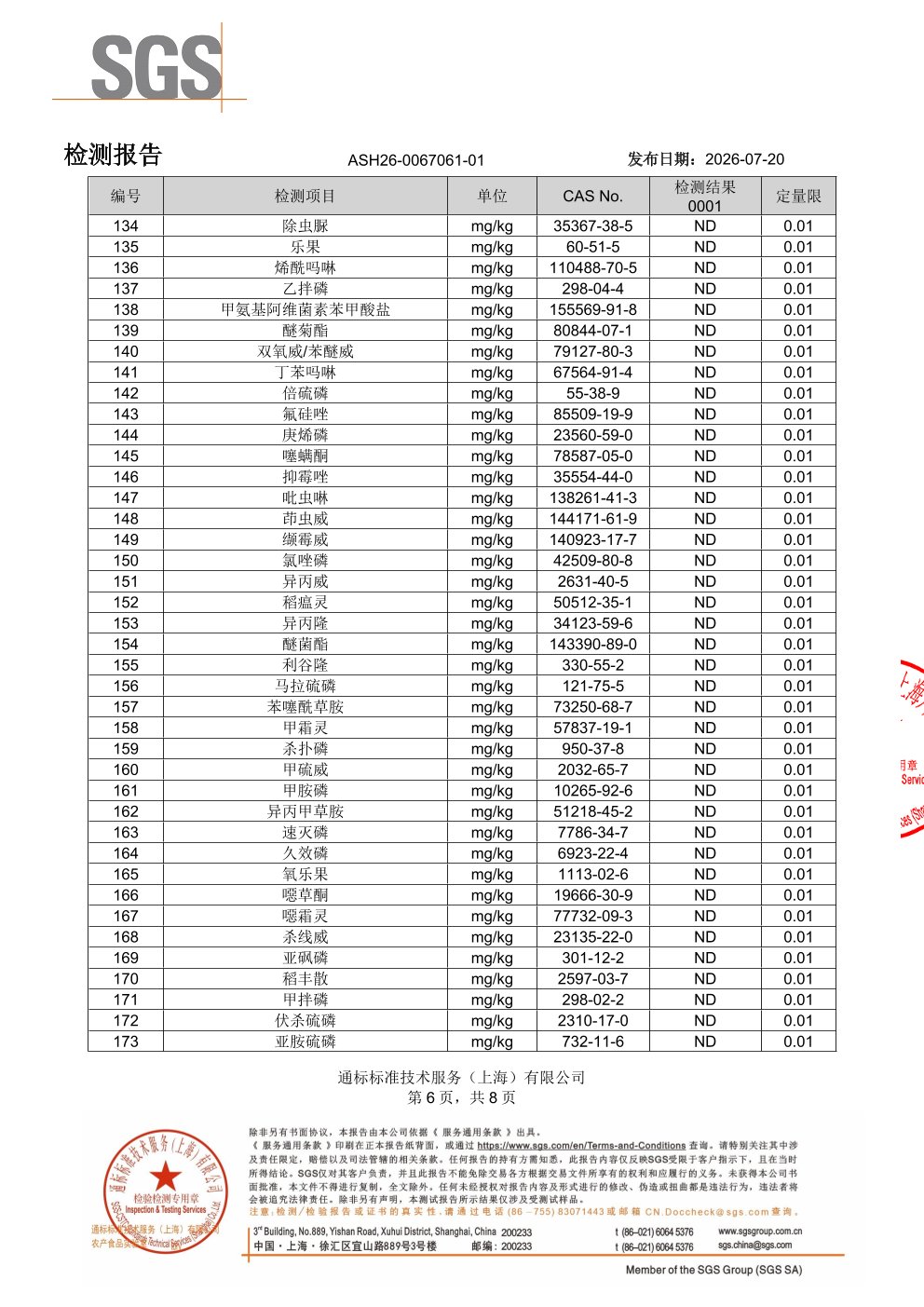 益生元纤维粉SGS 第三方检测报告原件第6页