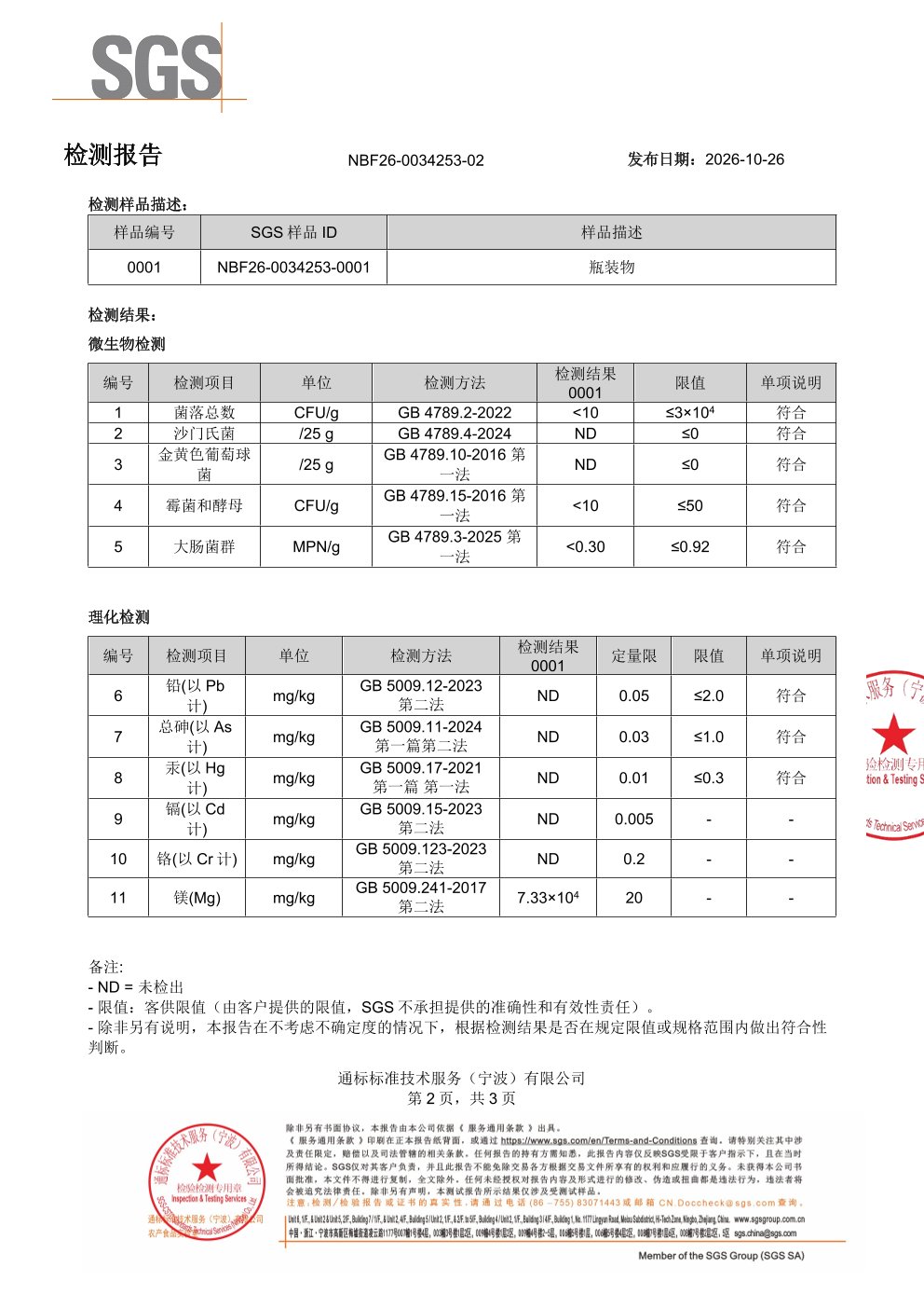 专利苏糖酸镁大桶装SGS 第三方检测报告原件第2页