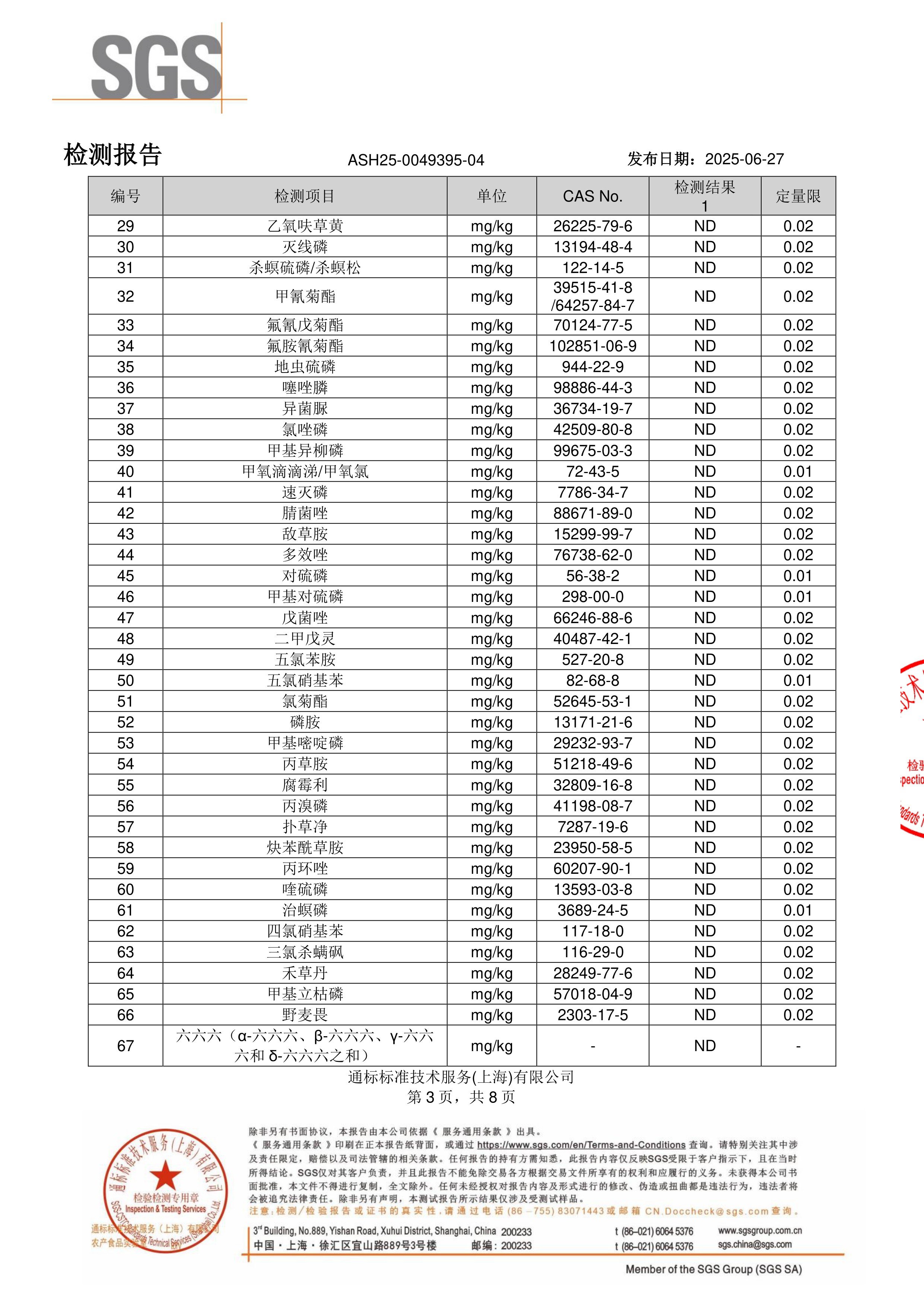 DHA 藻油SGS 第三方检测报告原件第3页