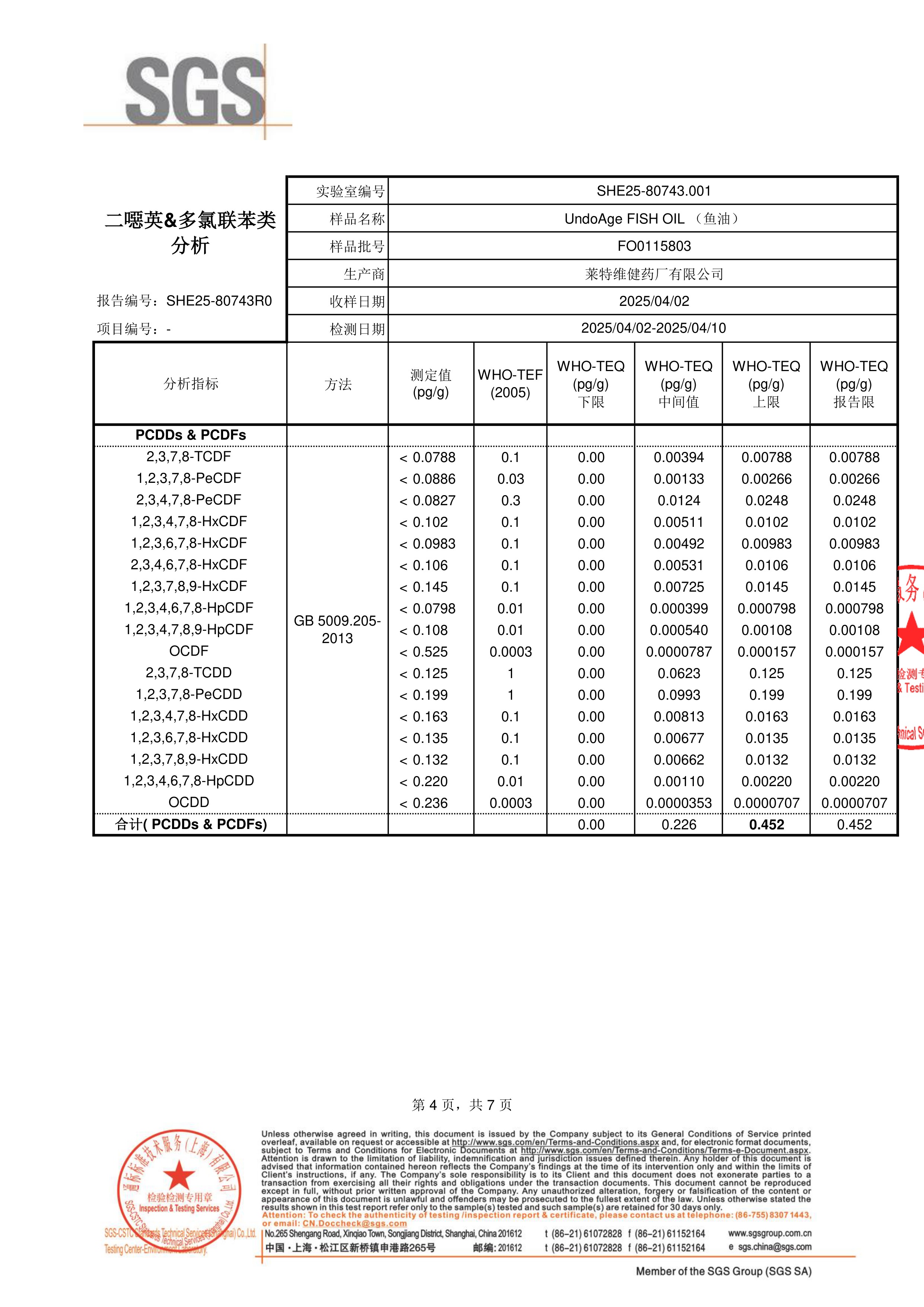 高纯度鱼油SGS 第三方检测报告原件第4页