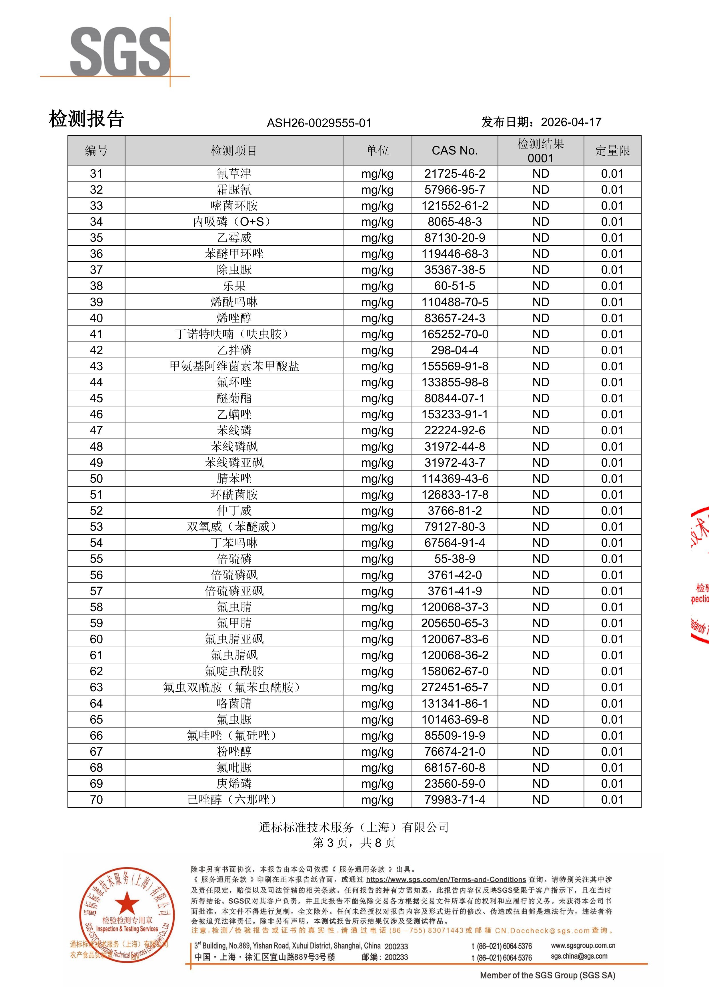 DHA 藻油SGS 第三方检测报告原件第3页