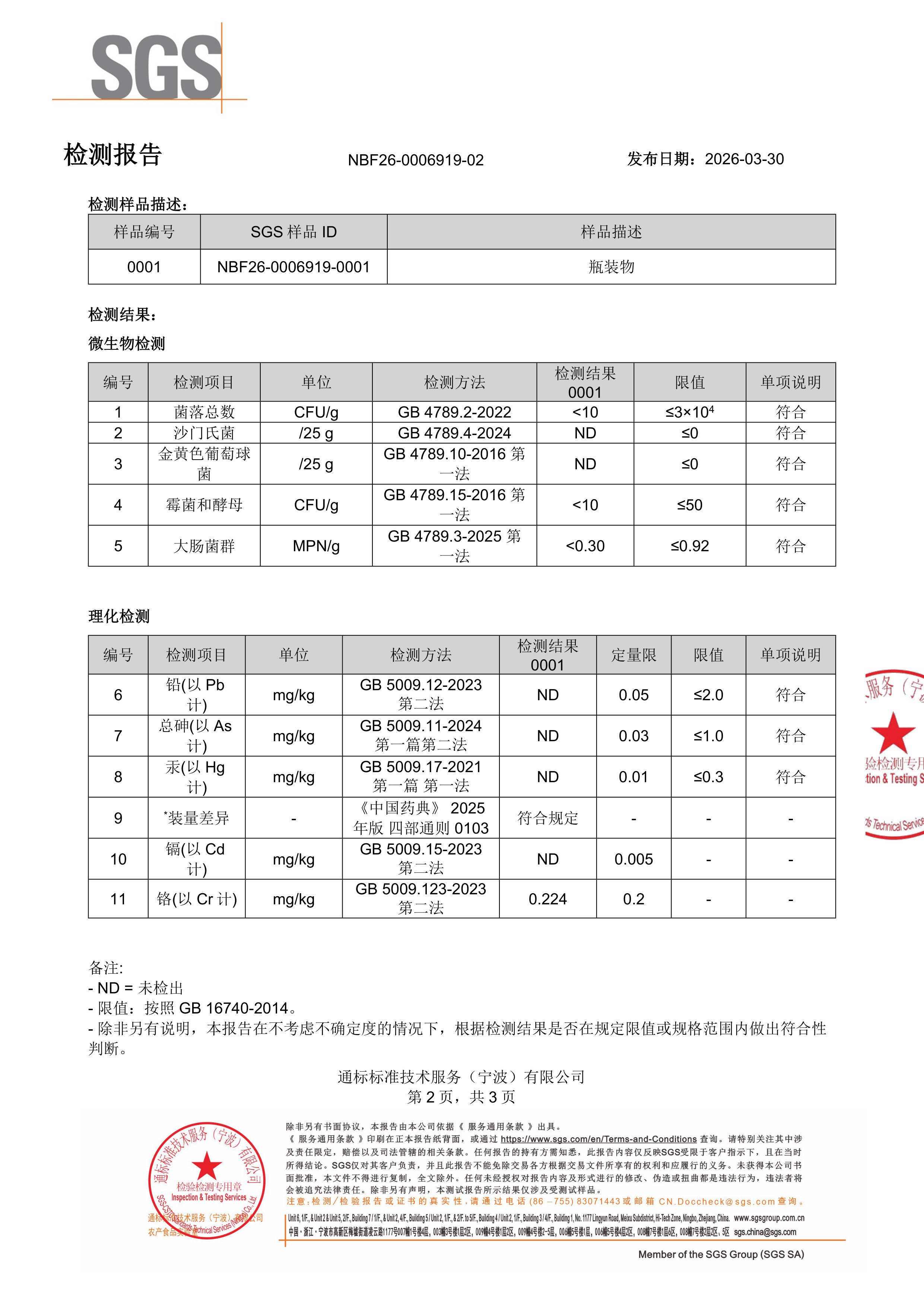 PQQ+PSSGS 第三方检测报告原件第2页