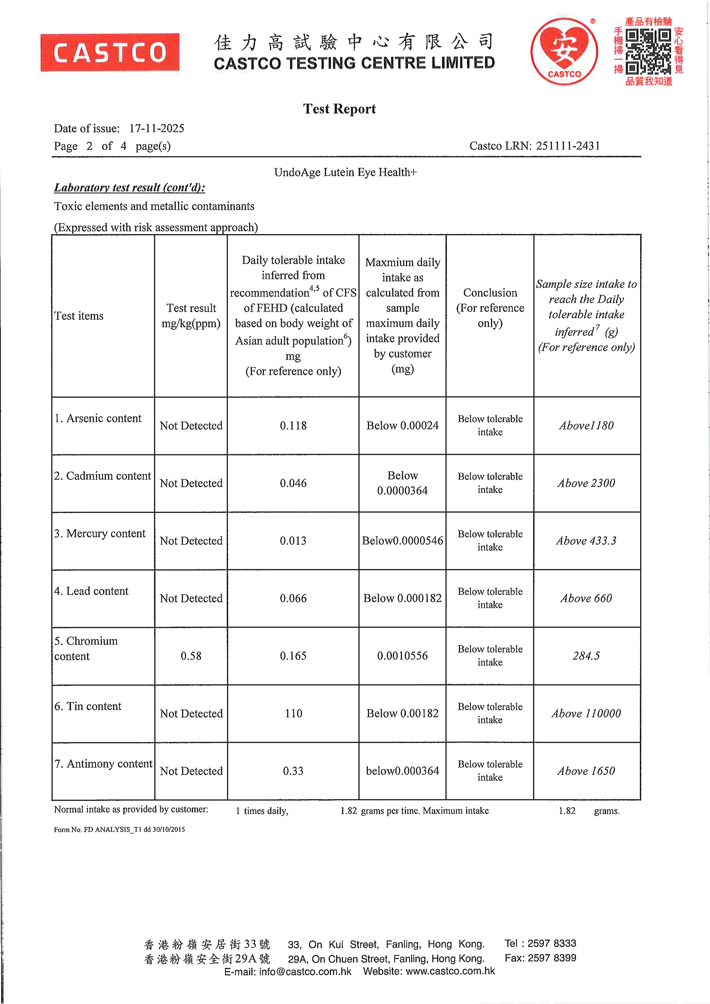 叶黄素出厂检测报告原件第2页