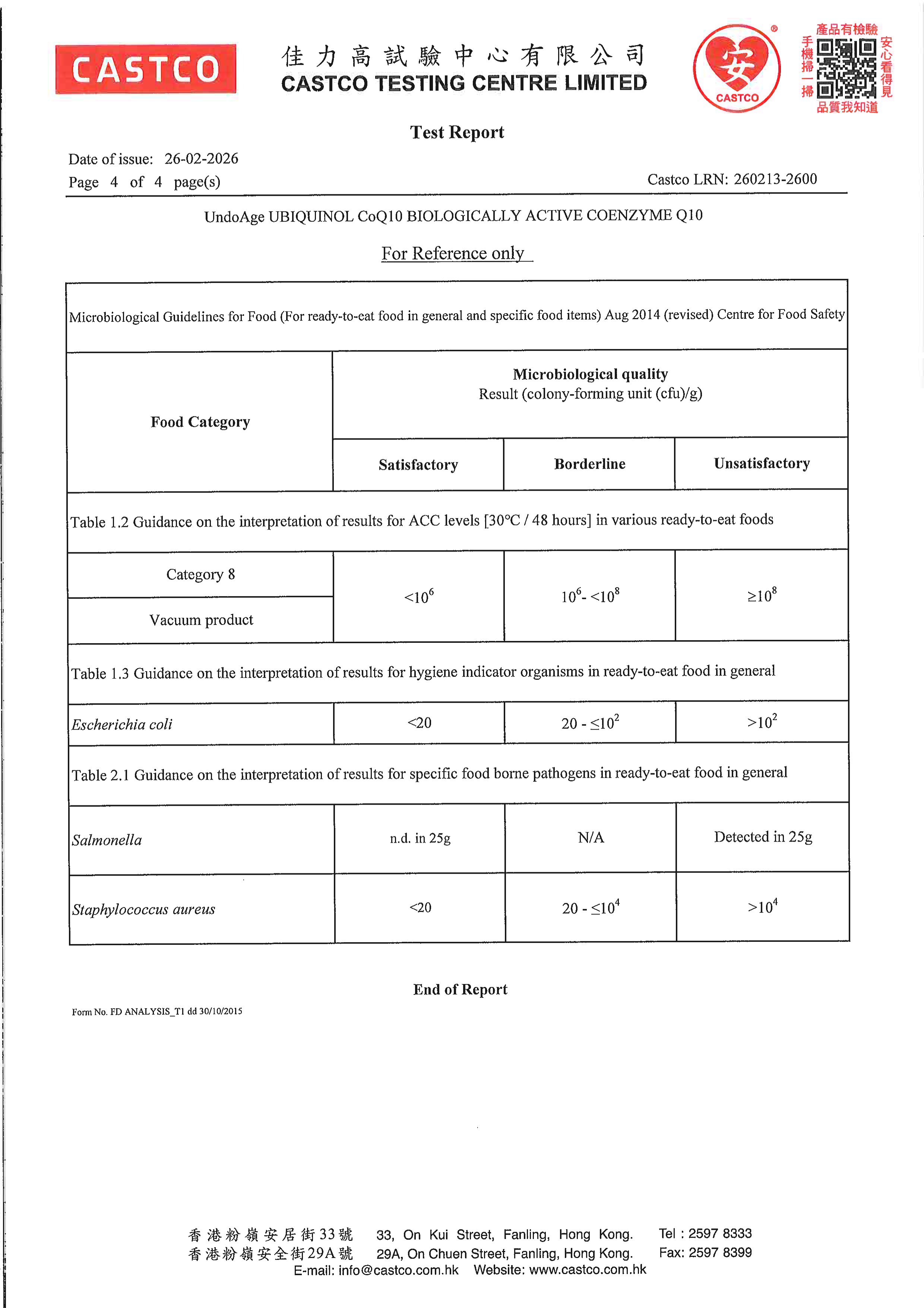 辅酶 Q10出厂检测报告原件第4页