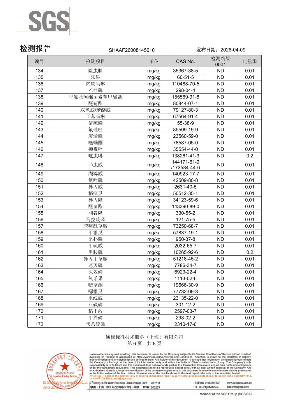SPMs 鱼油搭档SGS 第三方检测报告原件第6页
