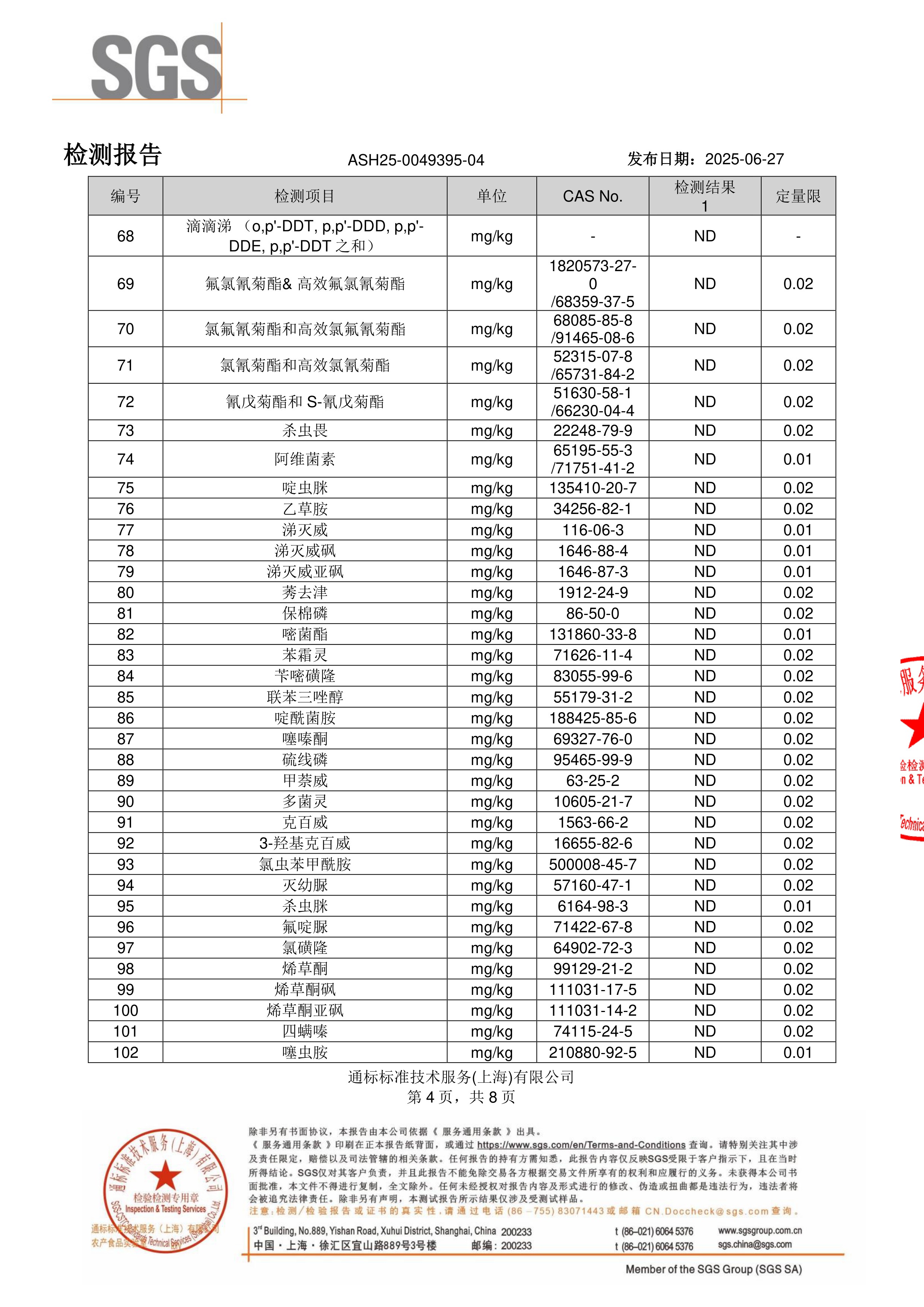 DHA 藻油SGS 第三方检测报告原件第4页