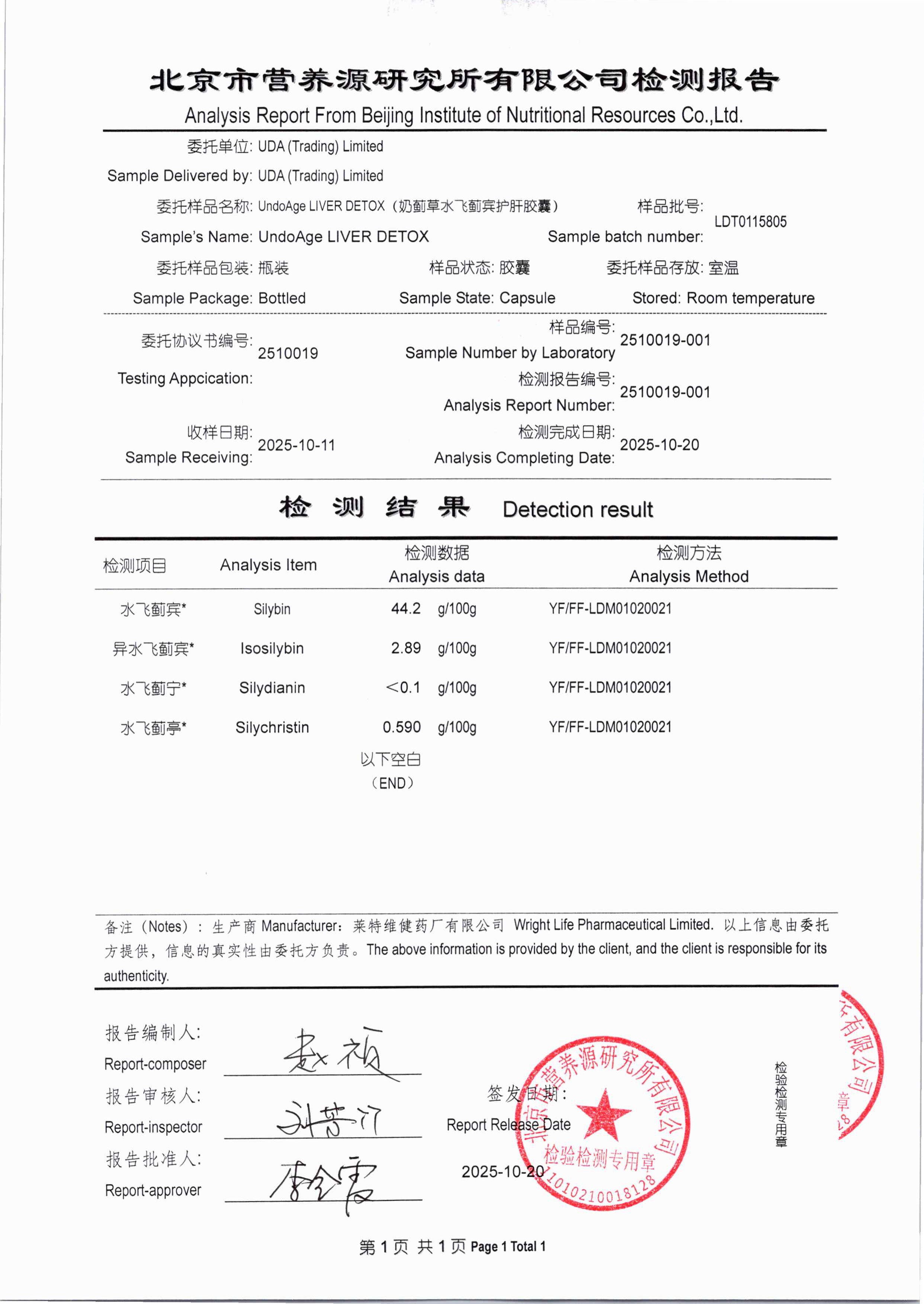 奶蓟草北京营养源研究所第三方检测报告原件第3页