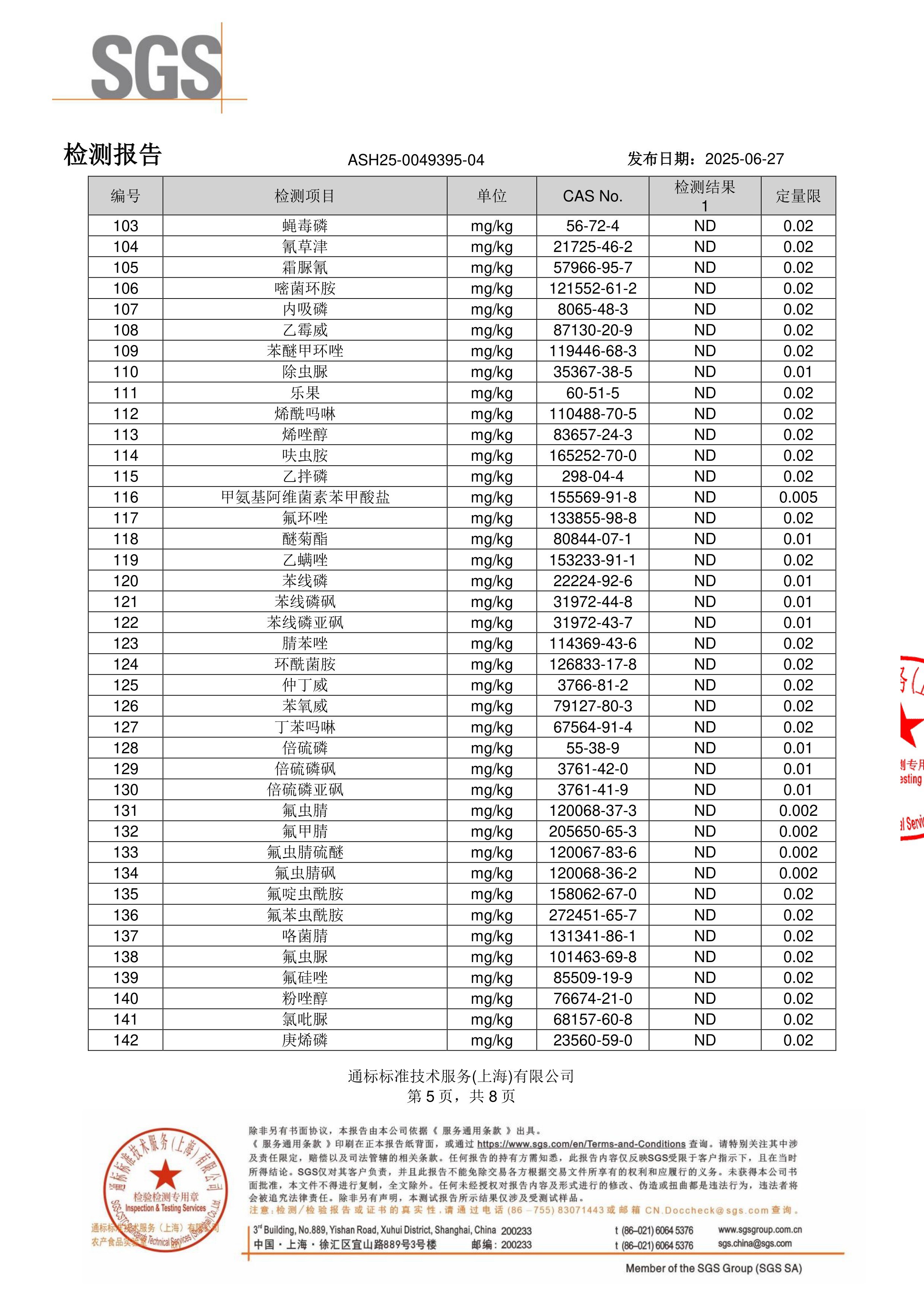 DHA 藻油SGS 第三方检测报告原件第5页