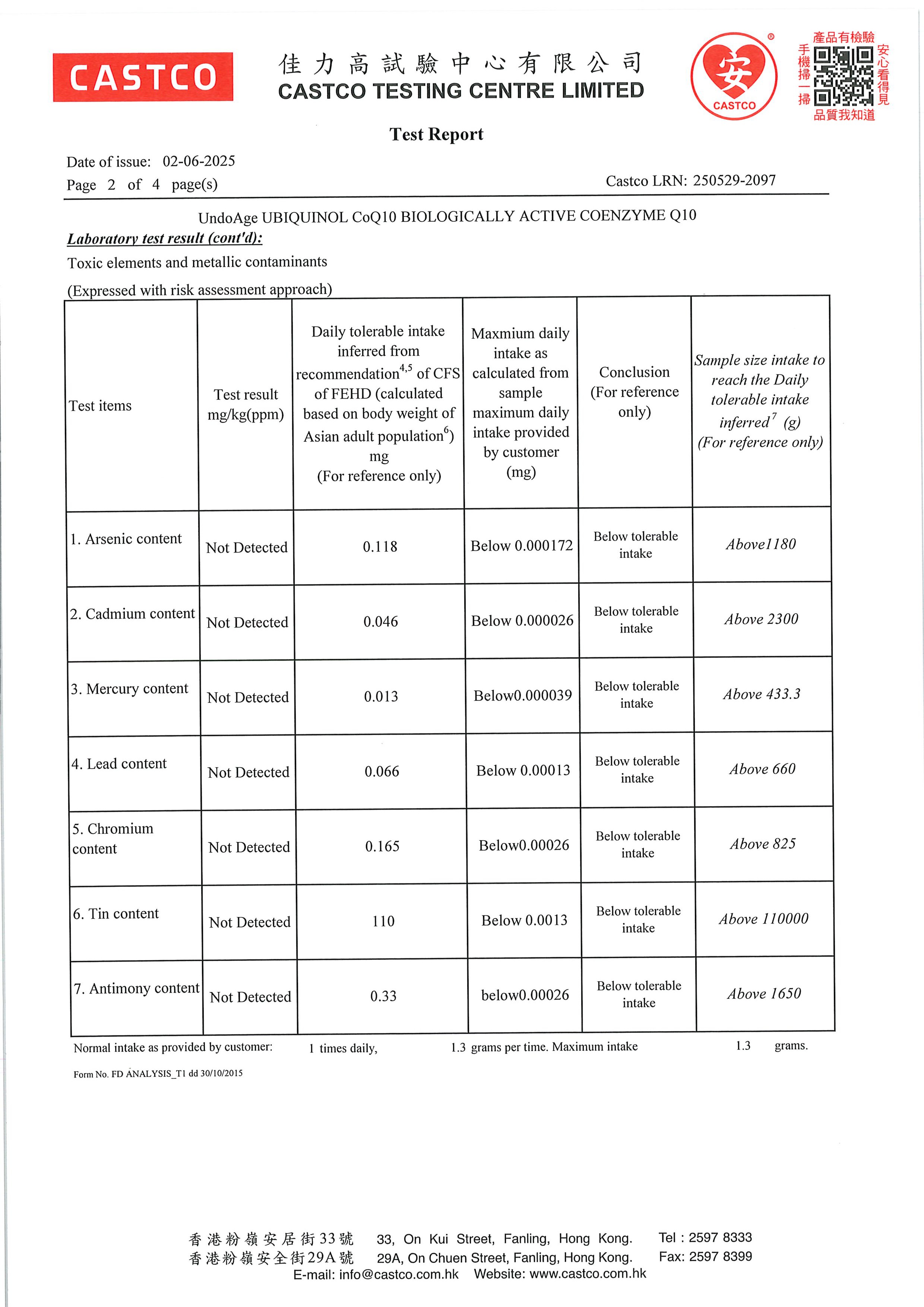 辅酶 Q10出厂检测报告原件第2页