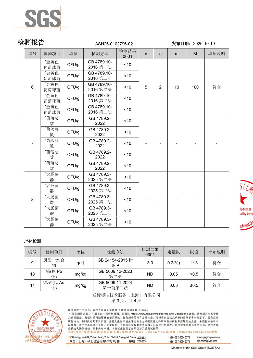 锌镁一水肌酸粉SGS 第三方检测报告原件第3页