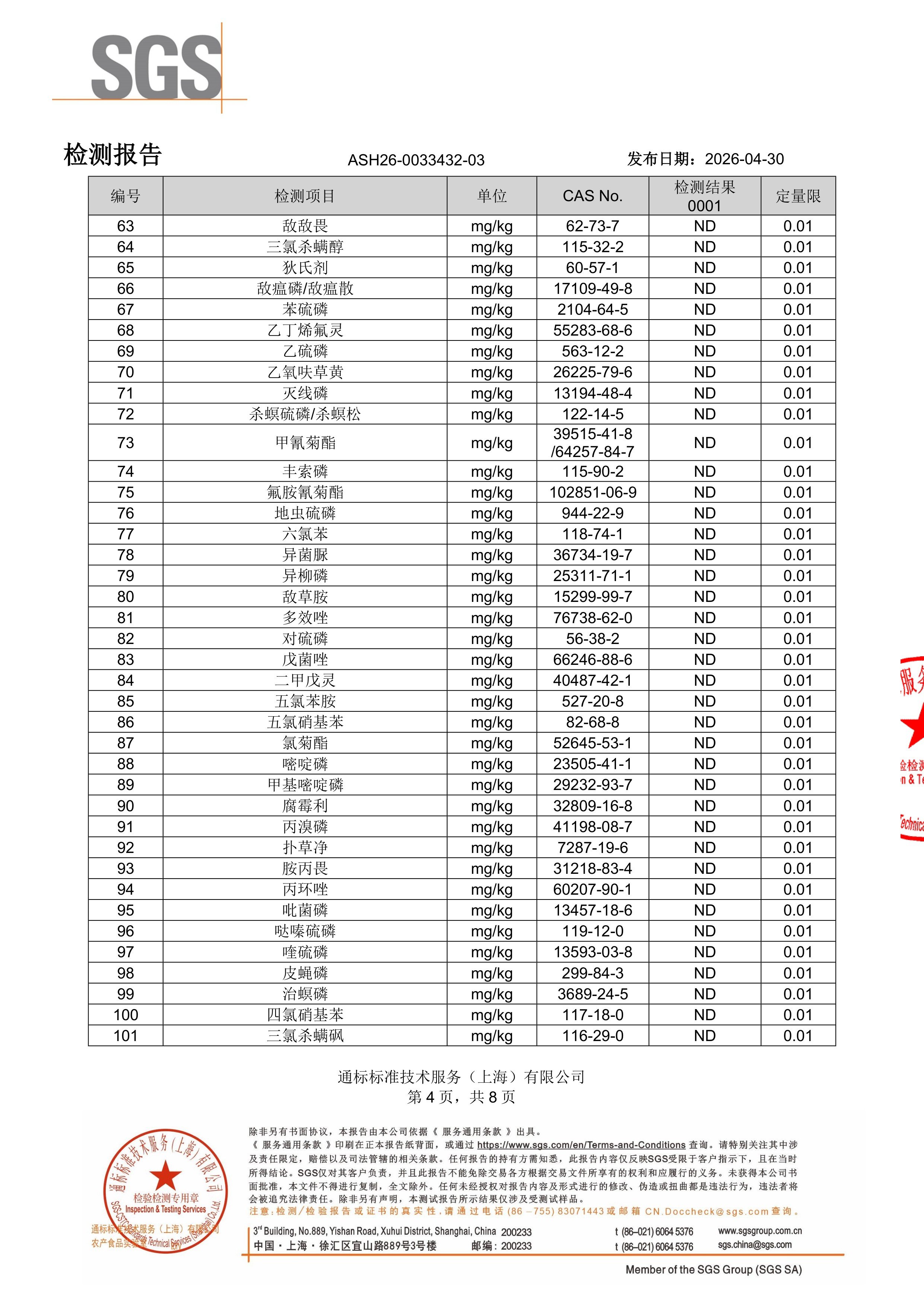 胶原蛋白肽SGS 第三方检测报告原件第4页