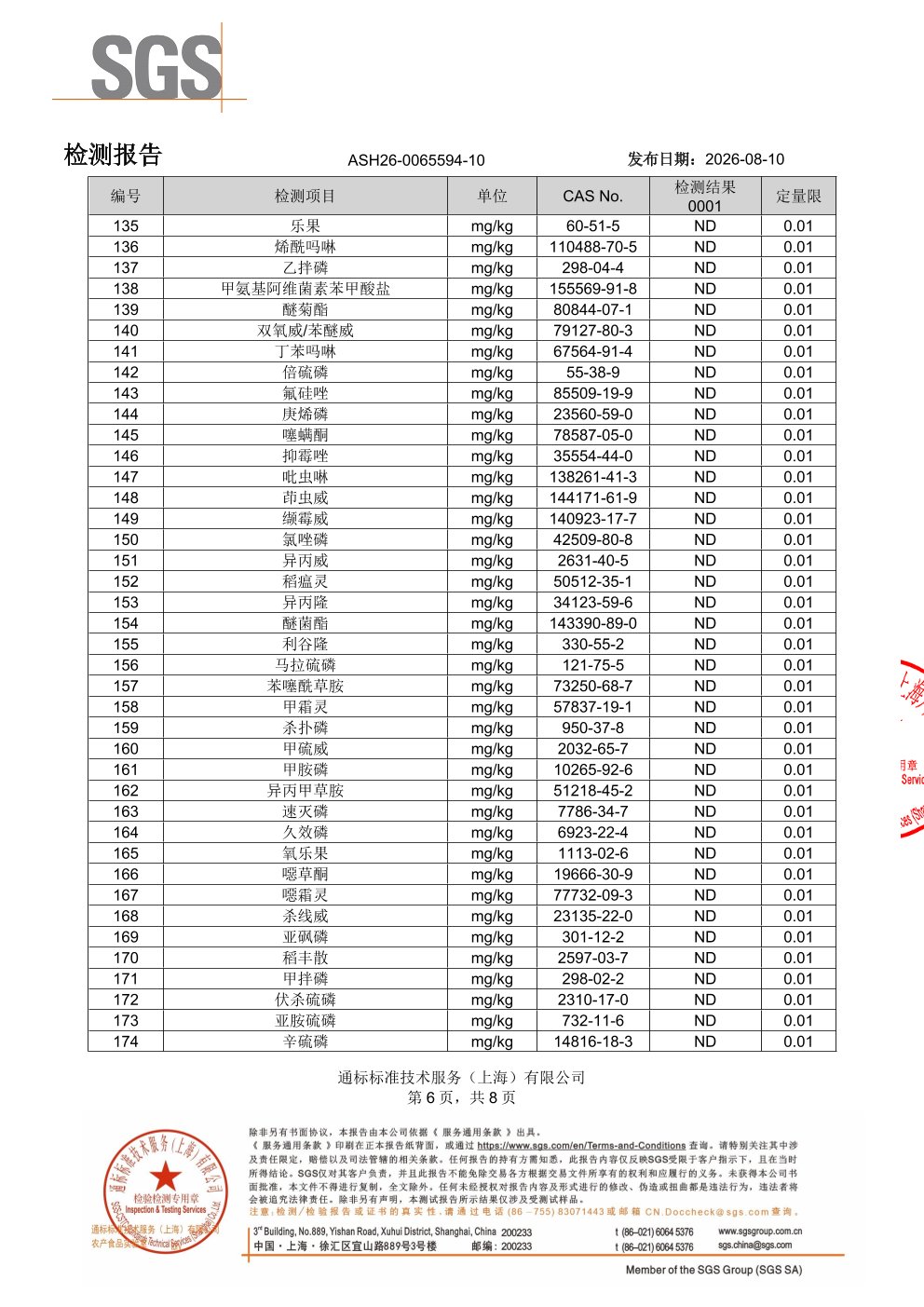 胶原蛋白肽SGS 第三方检测报告原件第6页