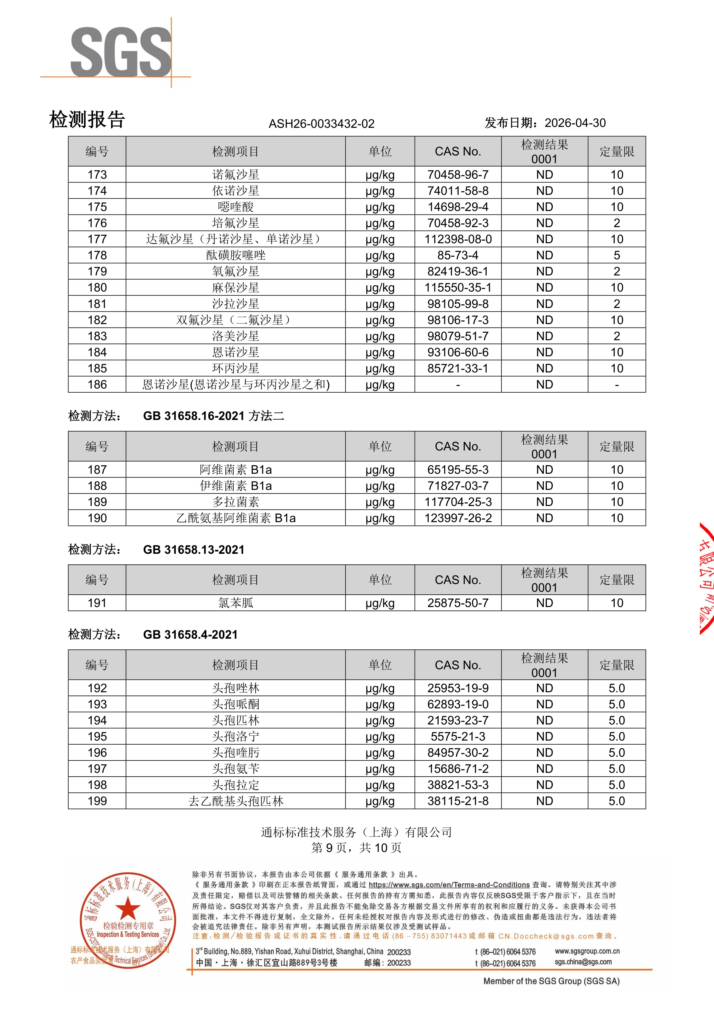 胶原蛋白肽SGS 第三方检测报告原件第9页