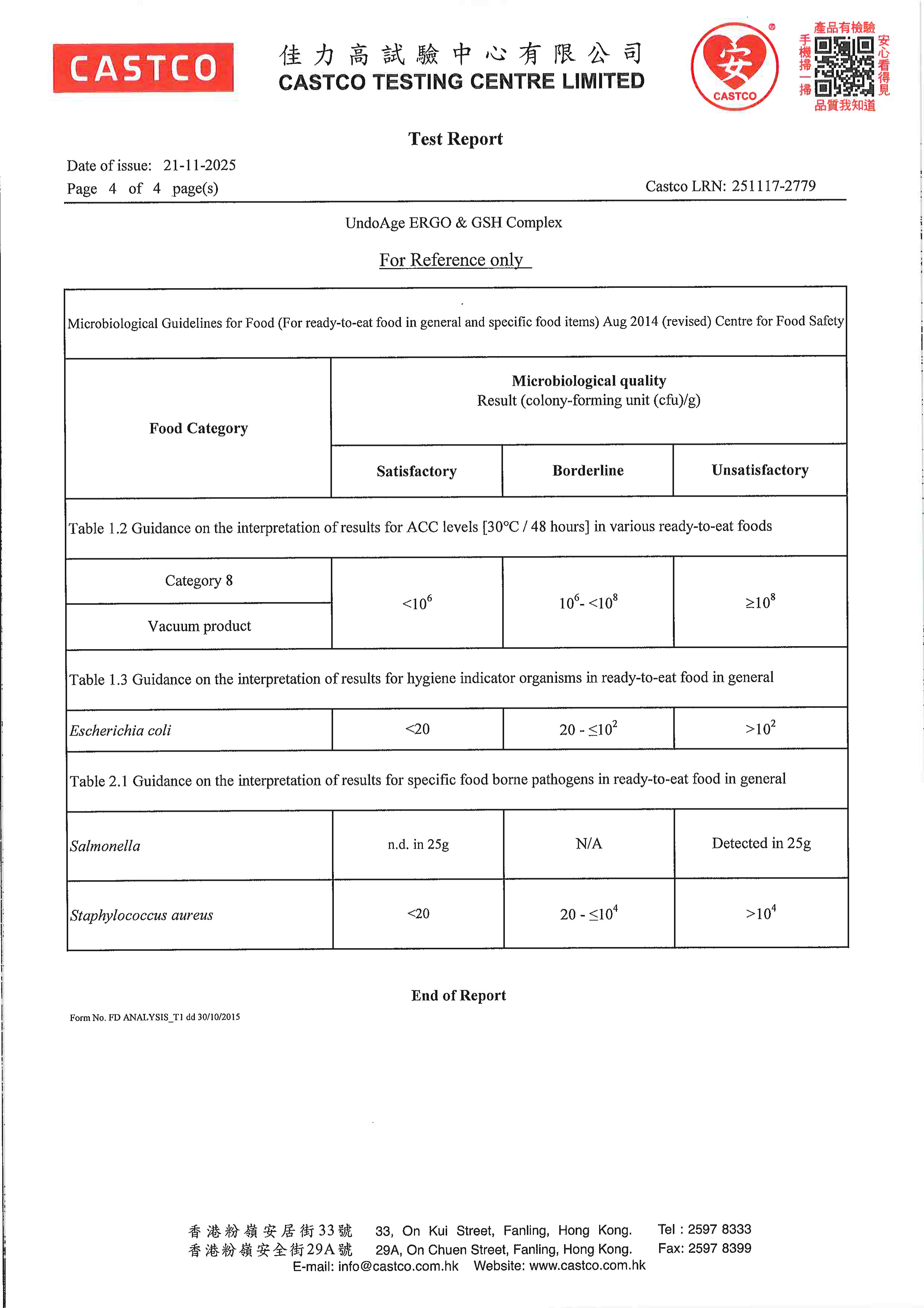 麦角硫因
+ 谷胱甘肽出厂检测报告原件第4页