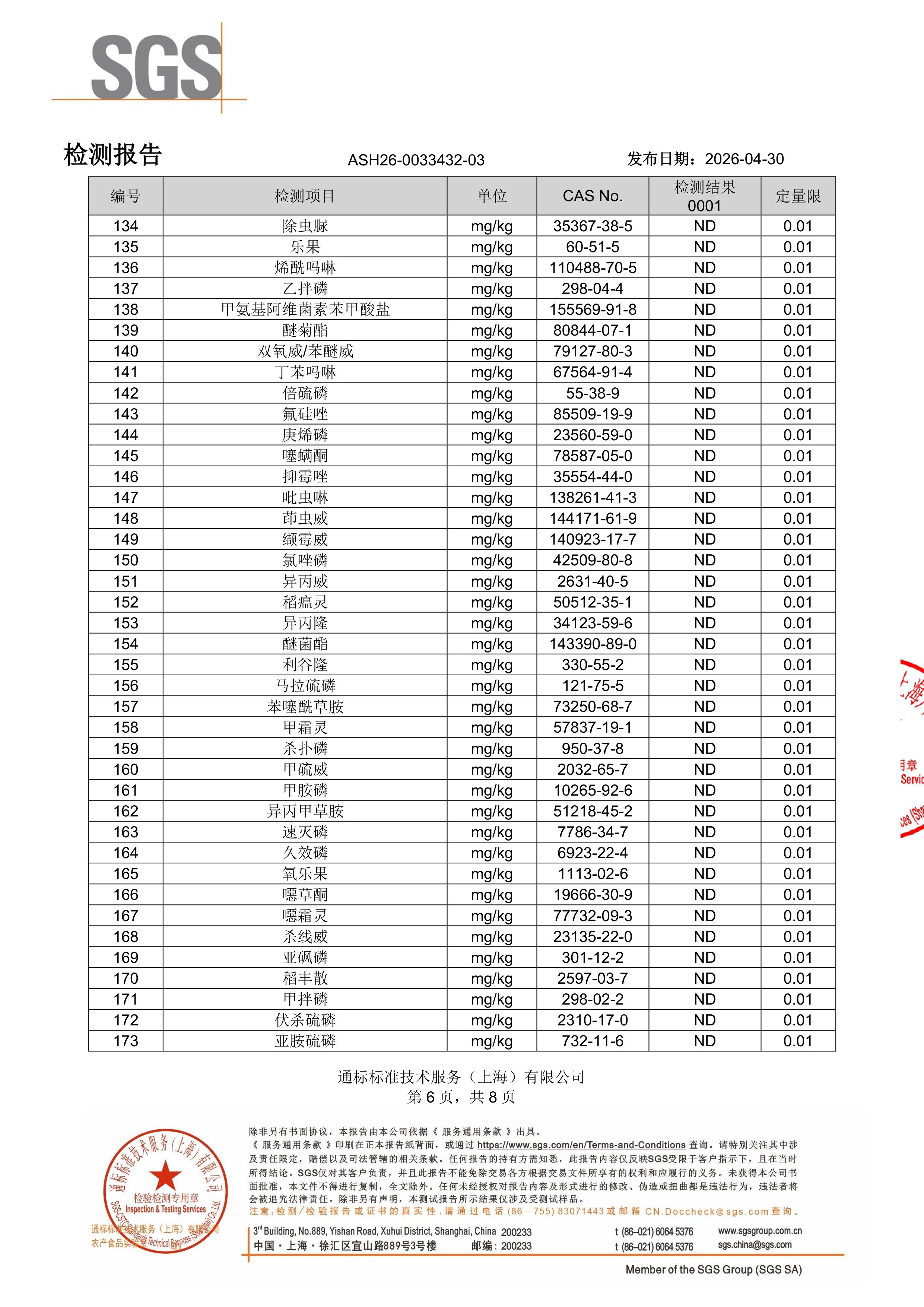 胶原蛋白肽SGS 第三方检测报告原件第6页