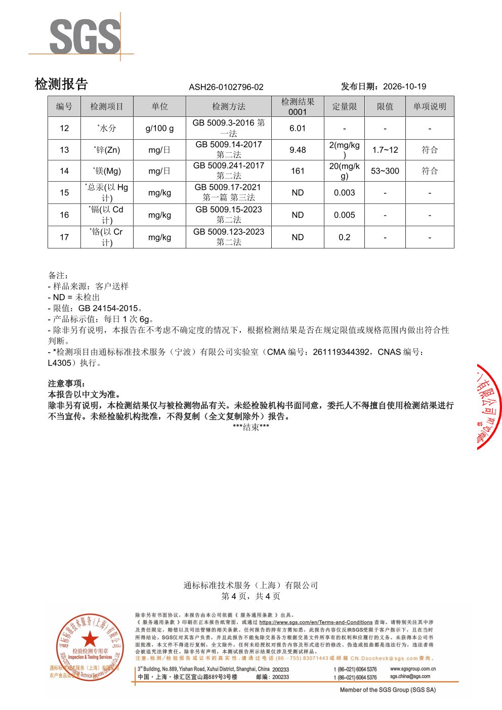 锌镁一水肌酸粉SGS 第三方检测报告原件第4页