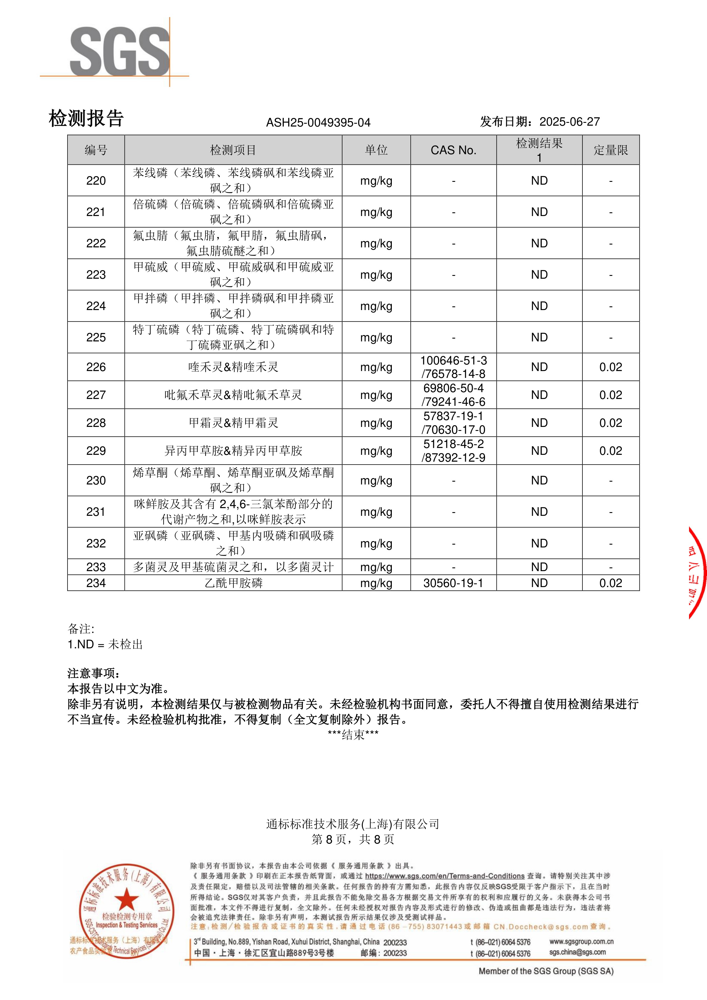 DHA 藻油SGS 第三方检测报告原件第8页