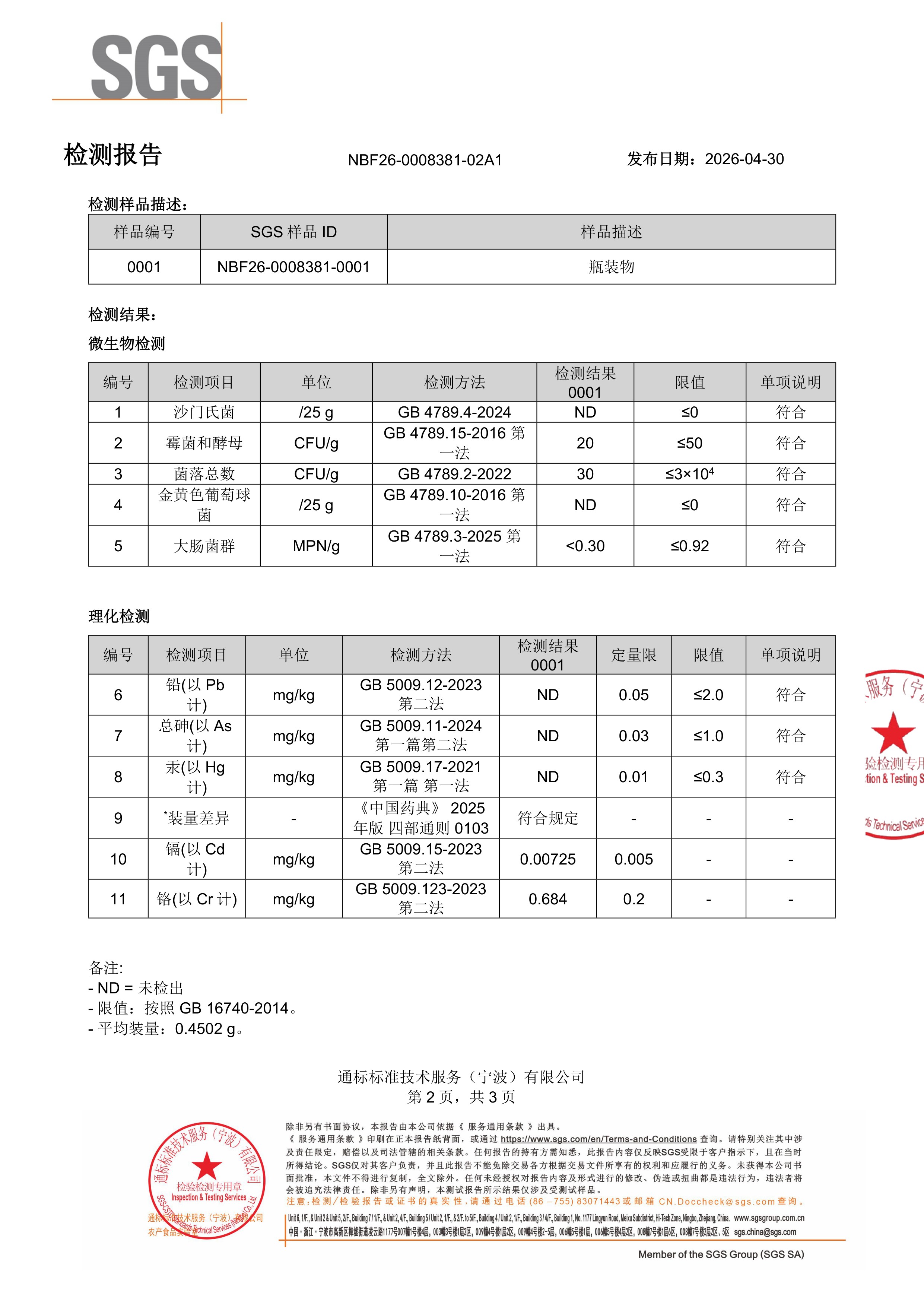 奶蓟草SGS 第三方检测报告原件第2页