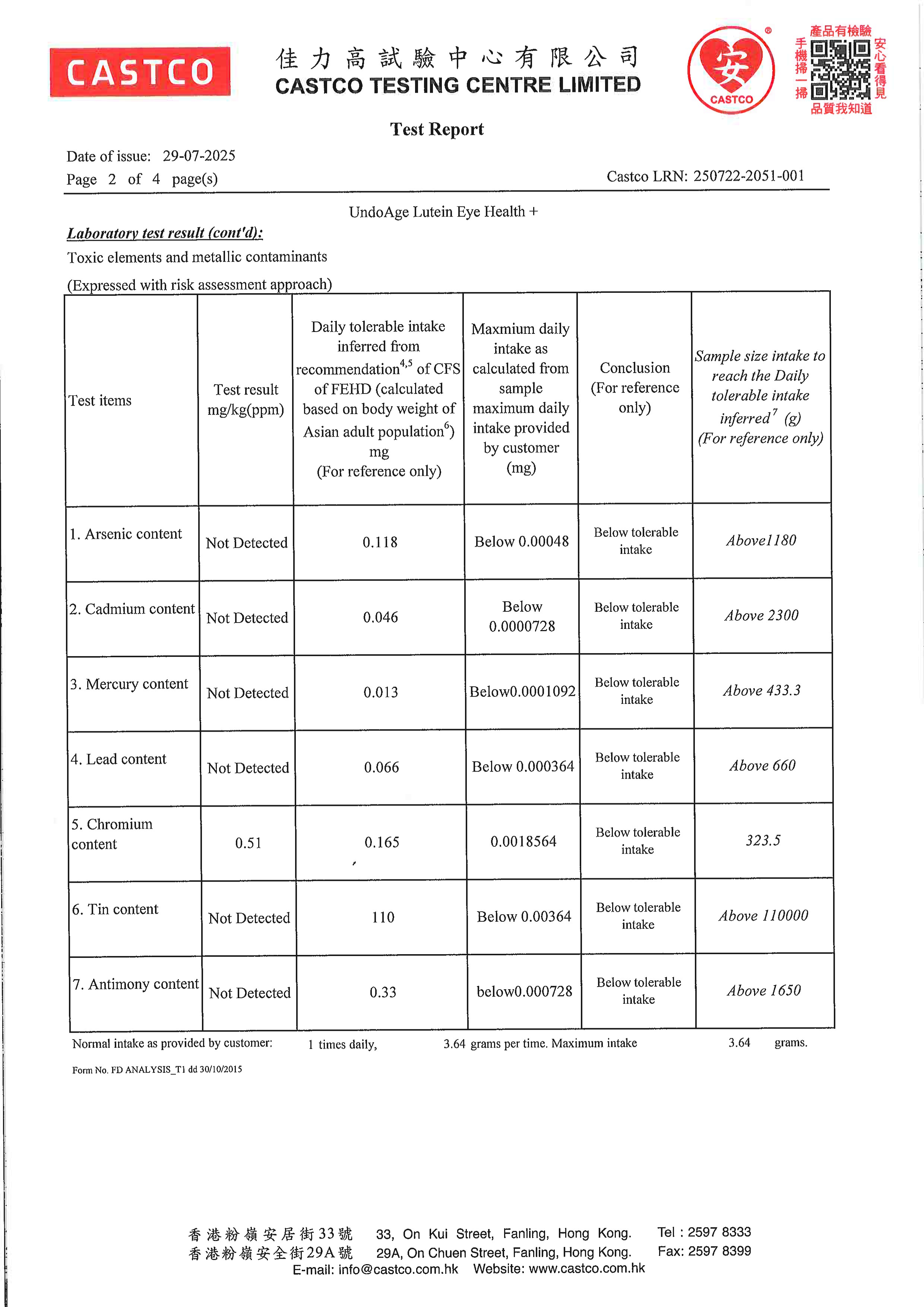 叶黄素出厂检测报告原件第2页