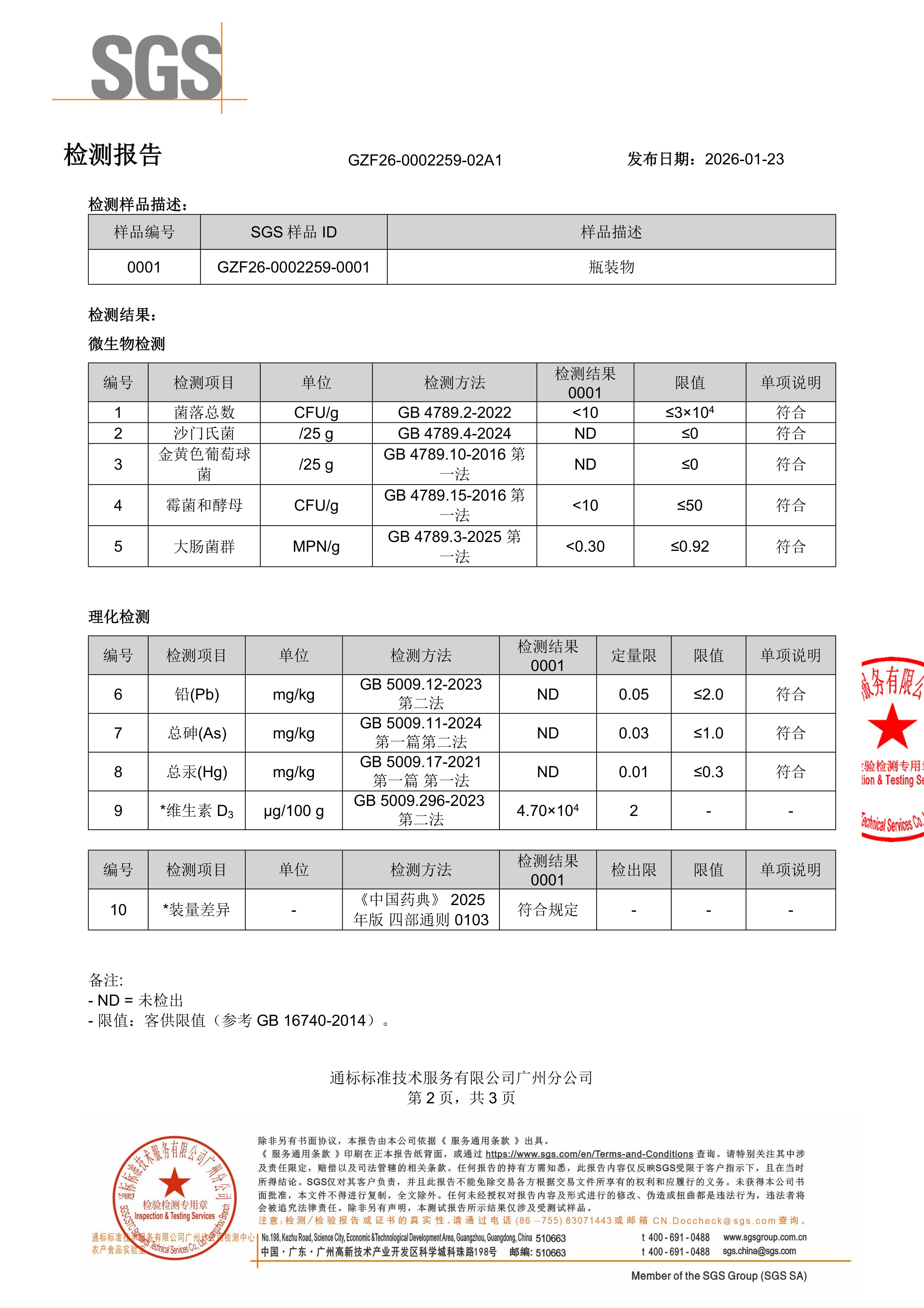 维生素 D3
软胶囊SGS 第三方检测报告原件第2页