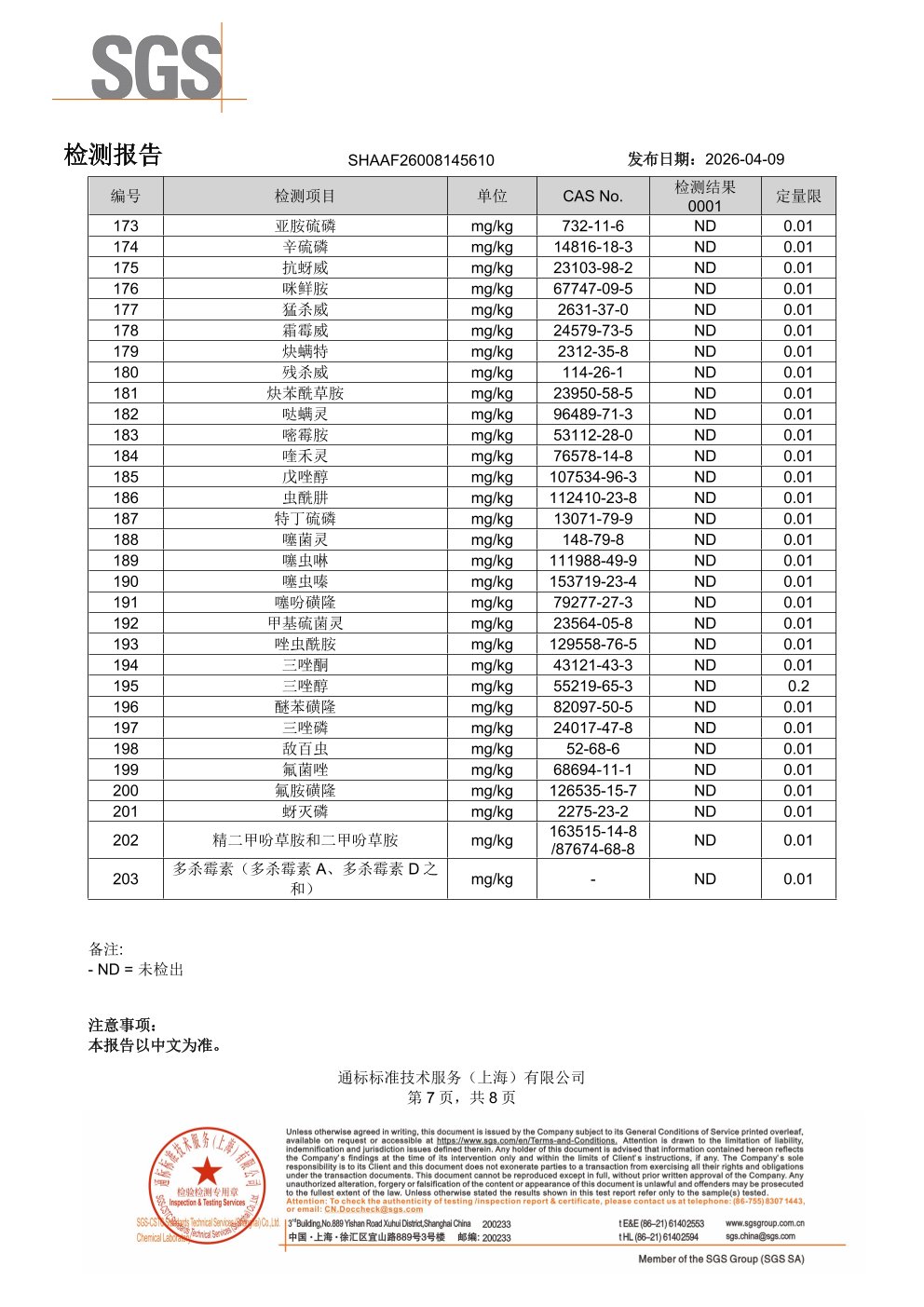 SPMs 鱼油搭档SGS 第三方检测报告原件第7页