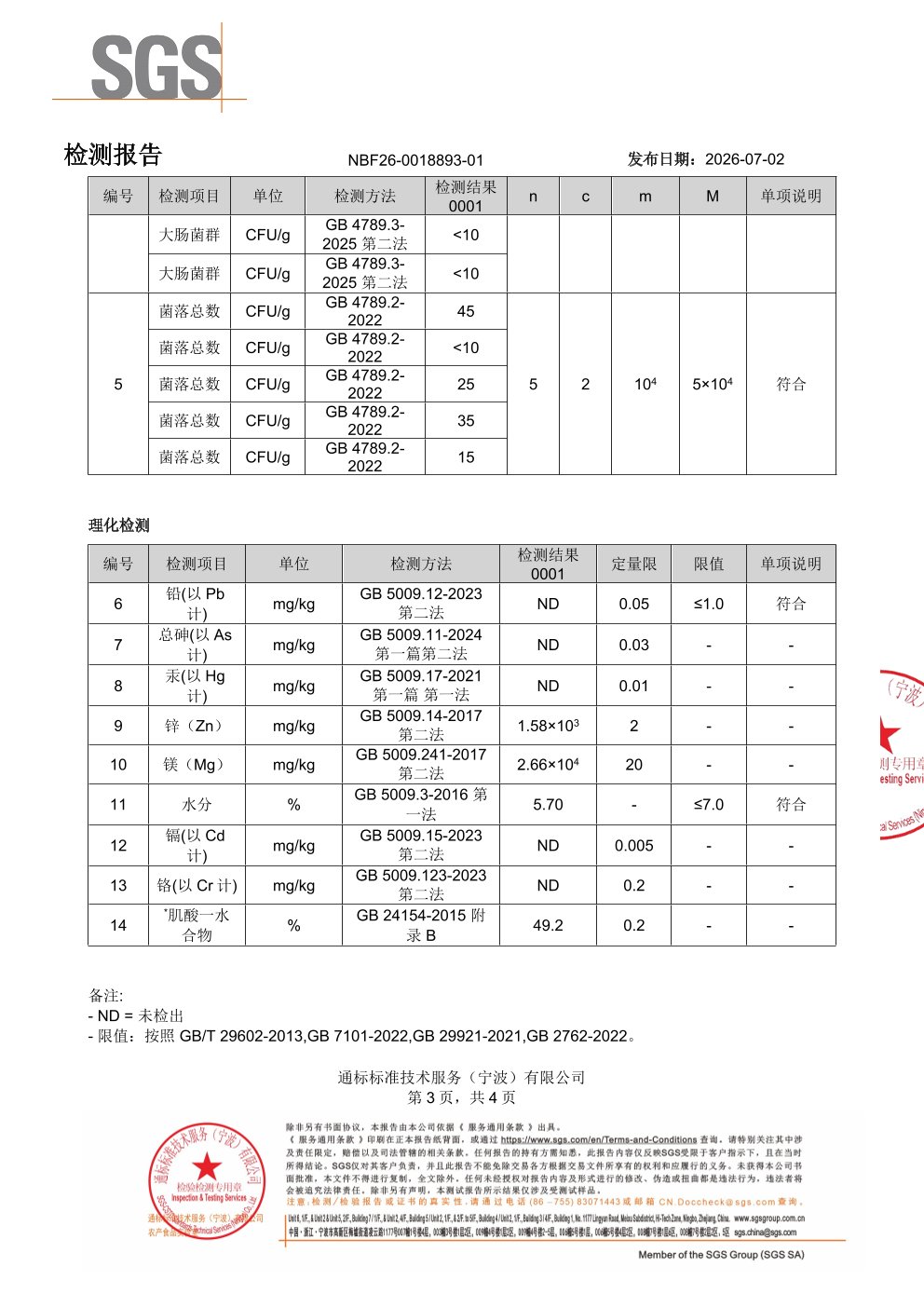 锌镁一水肌酸粉SGS 第三方检测报告原件第3页