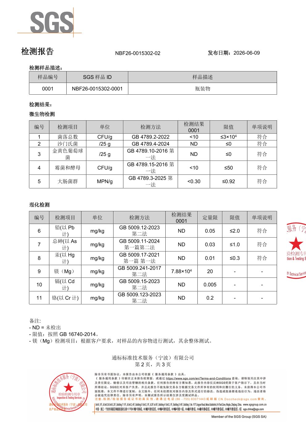 专利苏糖酸镁大桶装SGS 第三方检测报告原件第2页