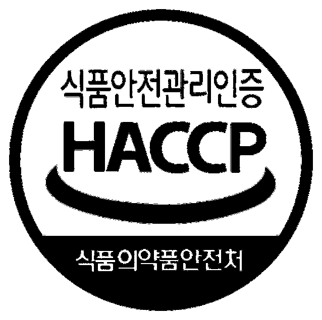 HACCP