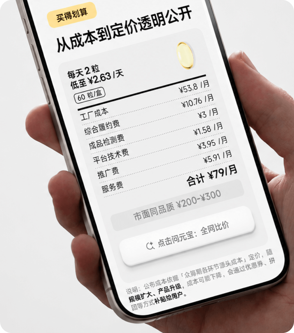营养工厂产品价格构成公开示意