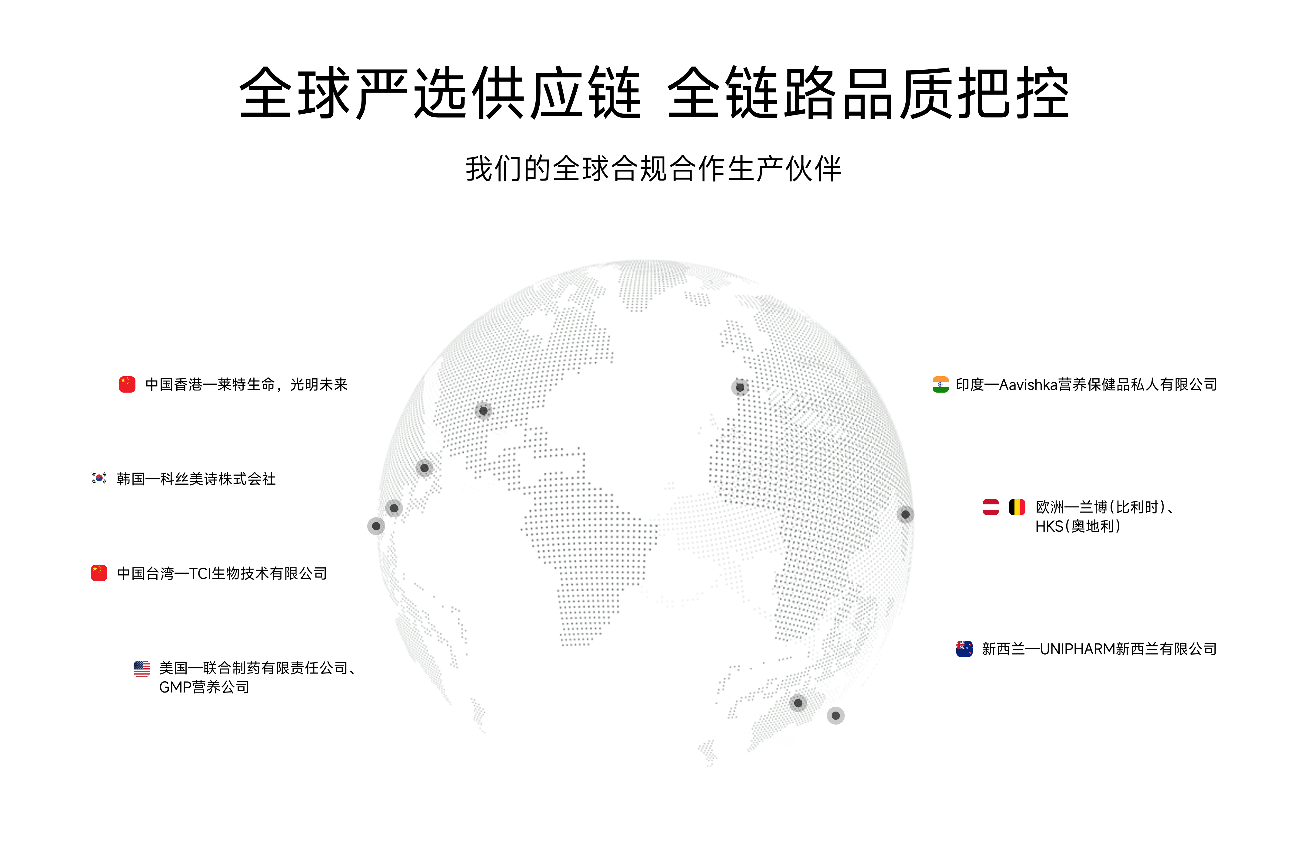 营养工厂全球高品质营养补剂工厂直供